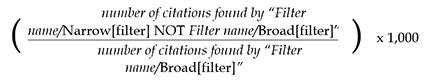 Filter/Narrow citations missed formula