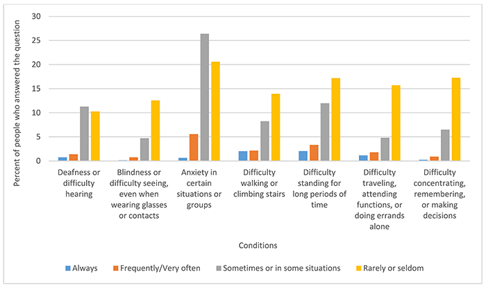 Medical Library Association Diversity And Inclusion Task Force 2019 