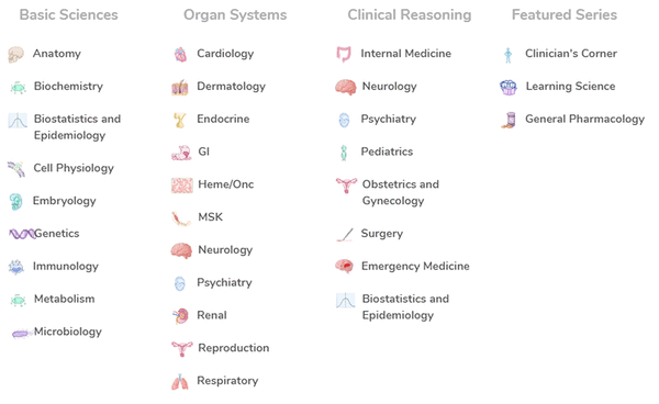 Osmosis | Tyson | Journal of the Medical Library Association